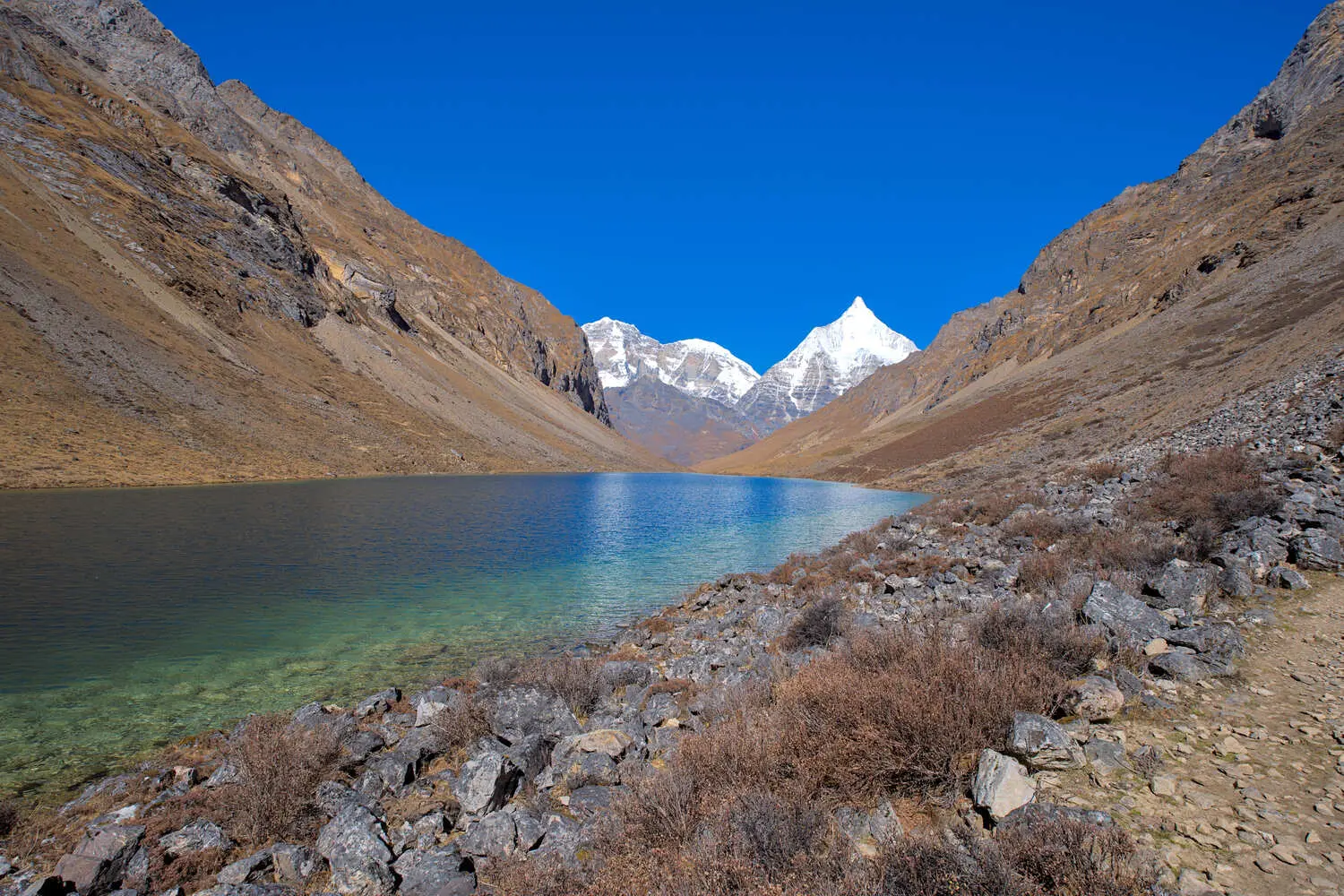 Treks himalayens