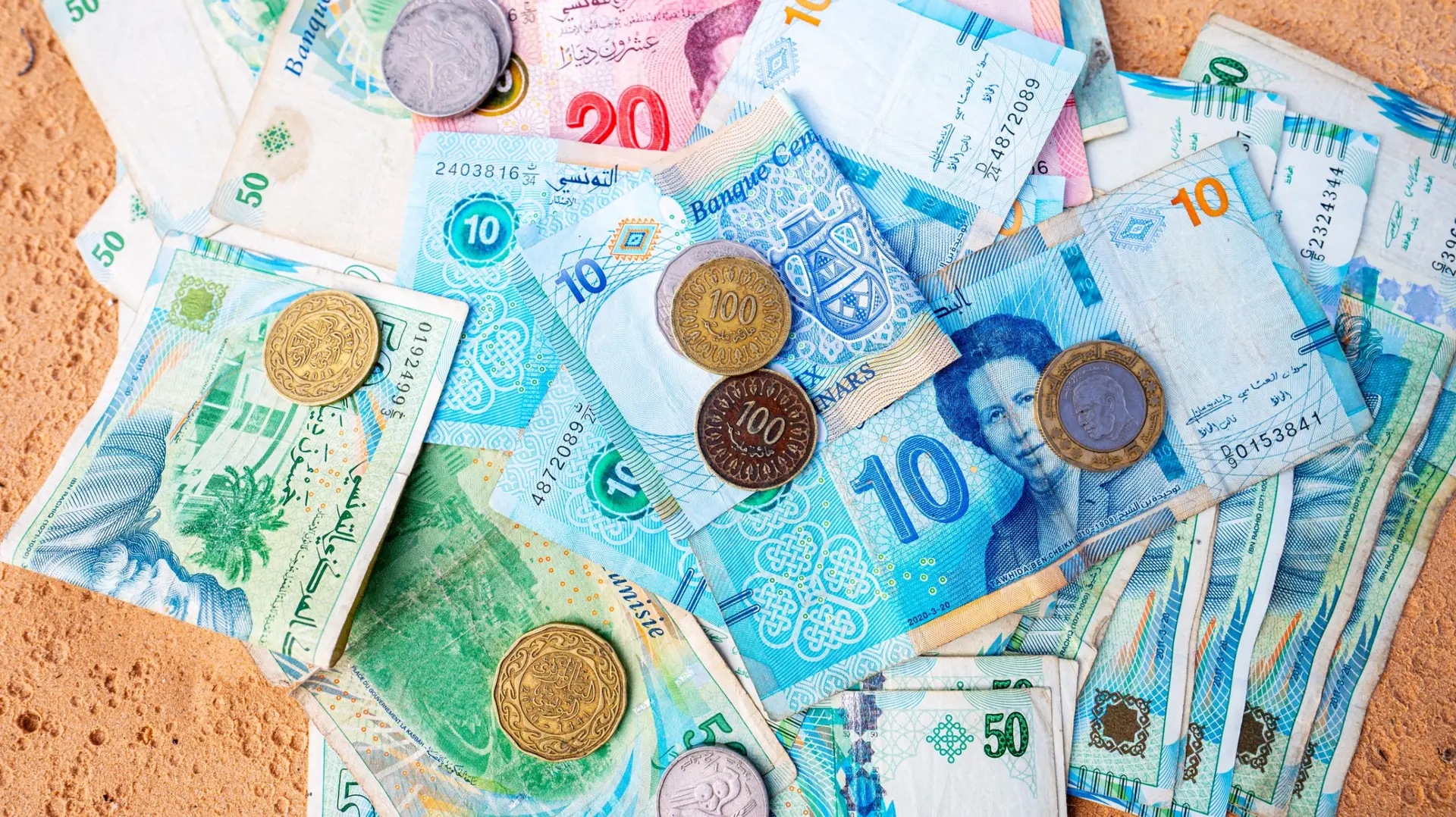 Budget & Geld