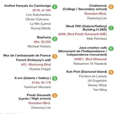 Lieux d'expositions du Photo Phnom Penh Festival 2018