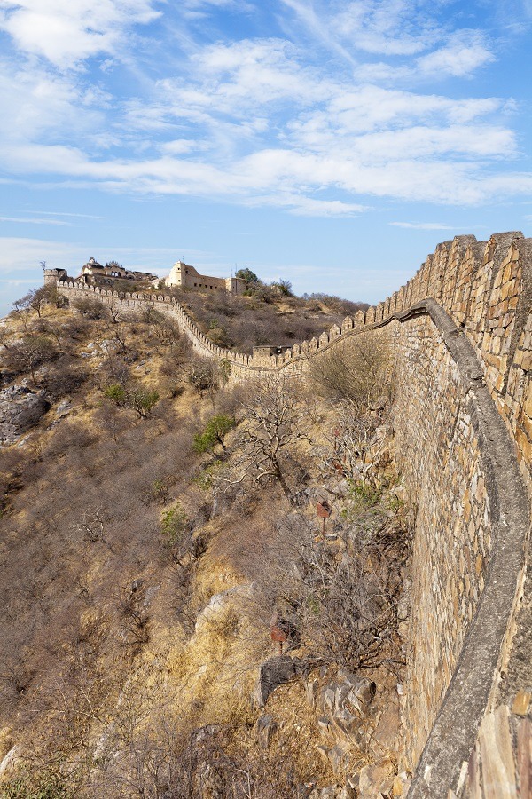 Fort d’Alwar Bala Quila