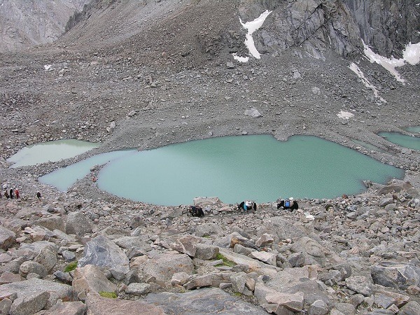 Gauri Kund