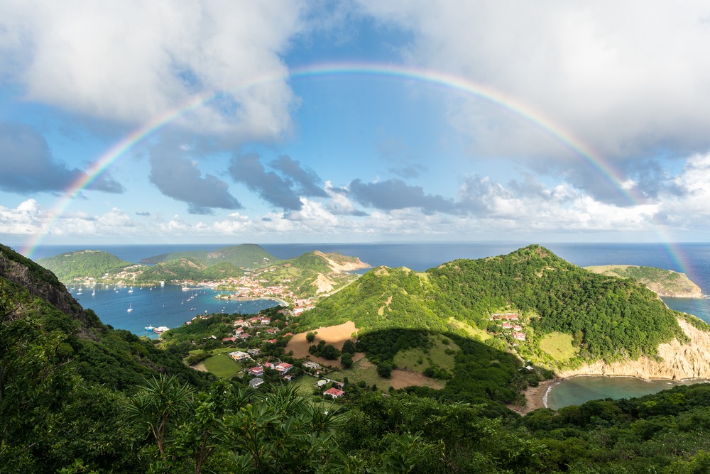 Climat à la Guadeloupe