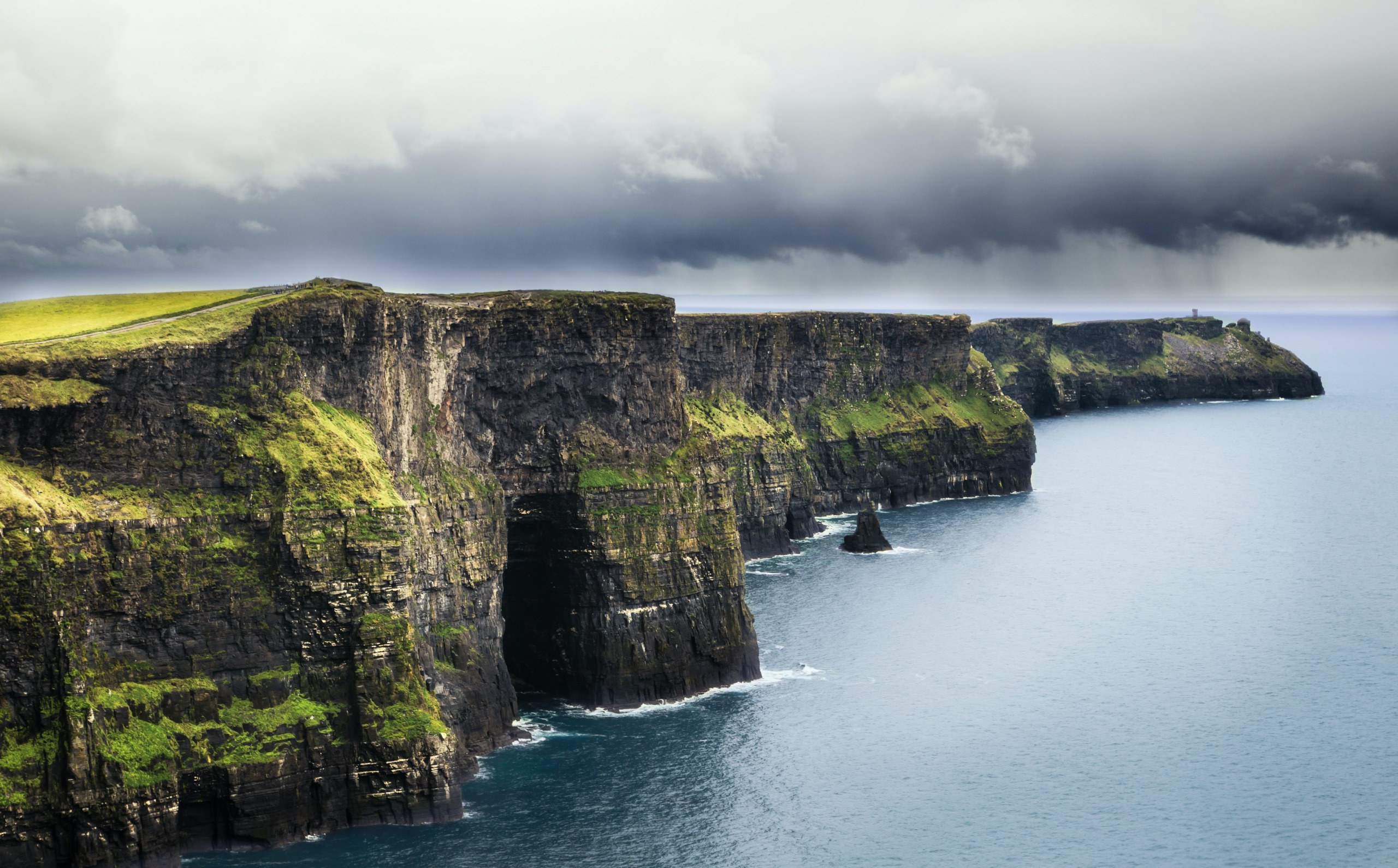 Quand partir en Irlande ?