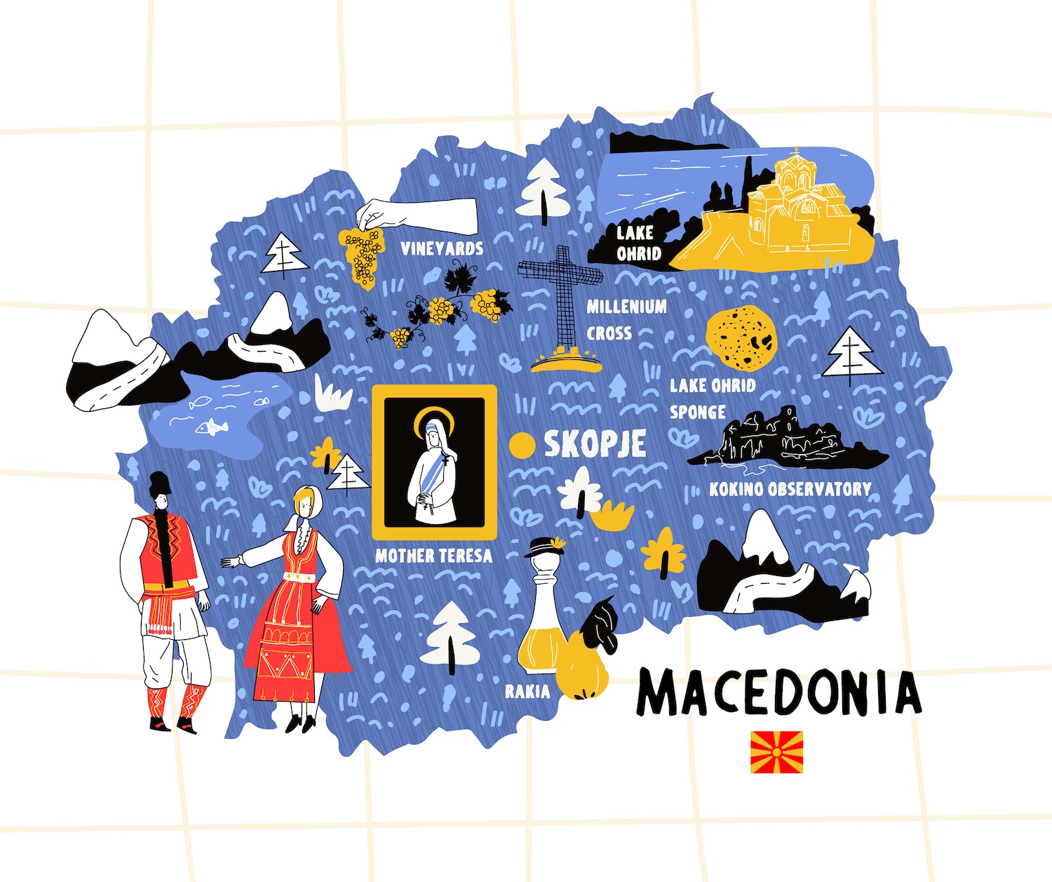 Informations pratiques pour préparer votre voyage en Macédoine du Nord