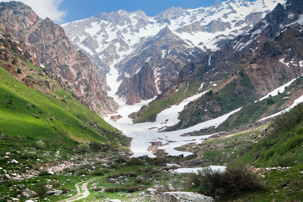 Chaîne de Chimgan
