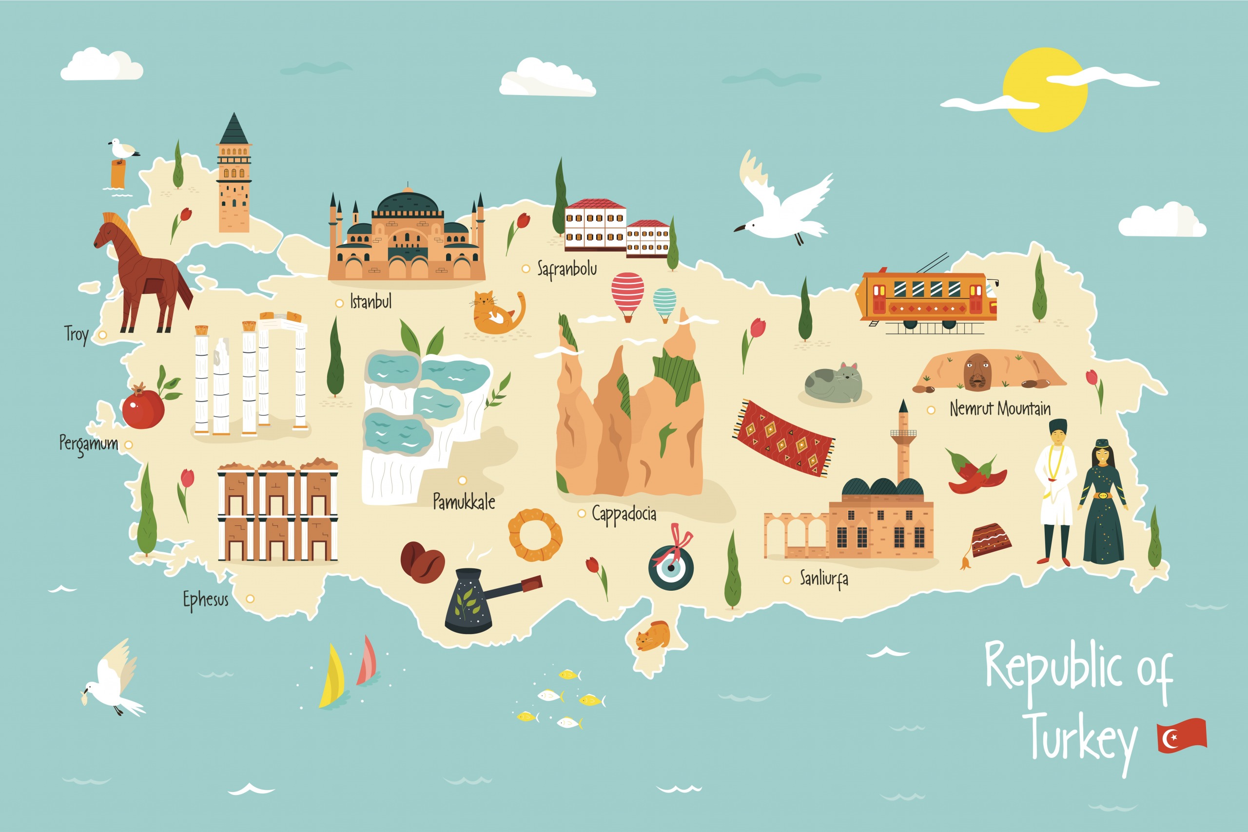 Informations pratiques pour préparer votre voyage en Turquie