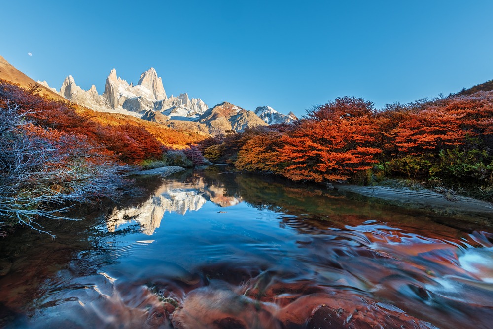 Fitz Roy