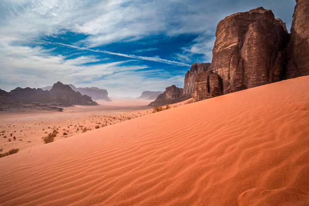 Visiter la Jordanie avec le Jordan Pass : tous nos conseils