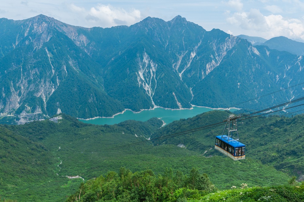 Kurobe