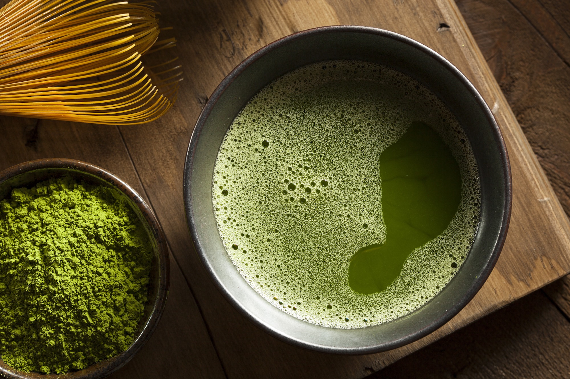 The History of Japanese Tea